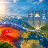 Super‑El‑Niño erhöht Unsicherheit für Winter 2026/27 – drei Szenarien bleiben möglich