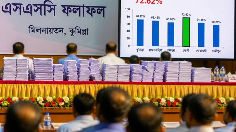কুমিল্লা বোর্ডে ফেনী জেলার পাসের হার শীর্ষে, শহরসহ একাধিক উপজেলায় ভিন্ন চিত্র