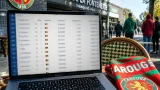 Etoile Carouge: Aktuelle Spielerübersicht und Marktwerte – ein Blick auf den Kader von Carouge