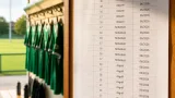 Meyrin FC stellt Kader 2026/27 vor: Altersstruktur und Vertragsdaten im Überblick