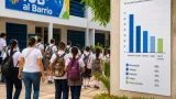 Barranquilla eleva a 58,6% el tránsito inmediato a educación superior; estrategia 'IUB al Barrio' impulsa el avance