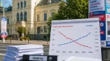 Ústí nad Labem má nejvyšší podíl smluv s nedostatky, přesto zlepšilo K‑Index