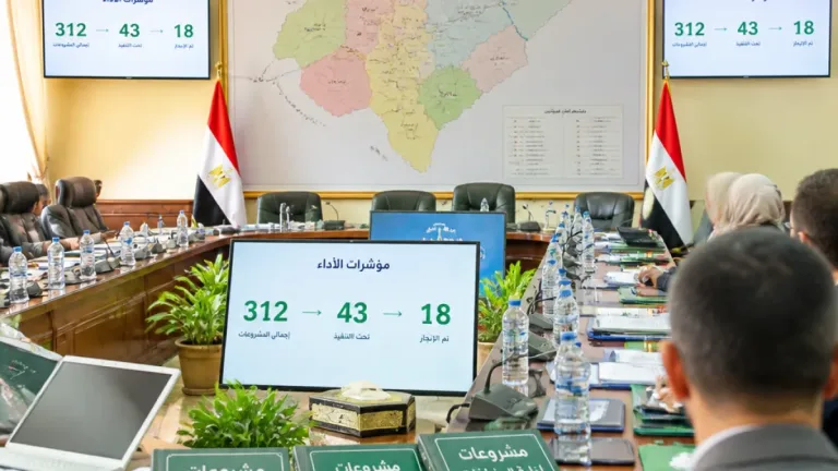 محافظ المنوفية يتابع تقييم 312 مشروعًا في مبادرة المشروعات الخضراء الذكية
