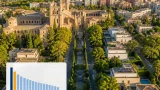 Sant Cugat del Vallès, segunda ciudad con mayor renta media de Catalunya según el INE