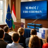 Kormány kész a teljes uniós helyreállítási csomag hazahozatalára — Vitézy: minden feltétel teljesült