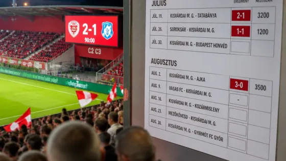 Kisvárda: a 2026–2027-es szezon korai mérlege és előzetes menetrendje