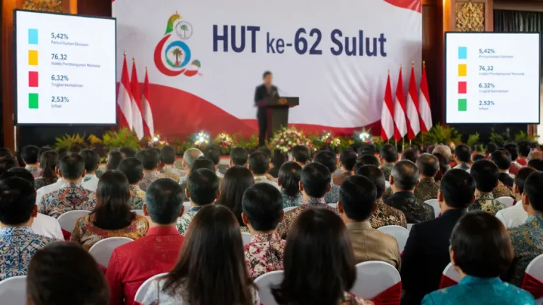 HUT ke-62 Sulut: Evaluasi Pembangunan dan Arahan Gubernur untuk Melaju Lebih Jauh