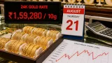 Aurangabad sees 24K gold at ₹1,59,280 per 10g on Aug 21; monthly trend shows volatility
