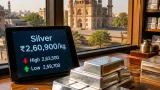 Aurangabad silver rate trends: 1 kg at ₹2,60,900 on 15 Sept; monthly volatility noted