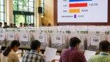 UDF slips in Kerala local body bypolls, wins 18 of 38 seats as LDF gains ground