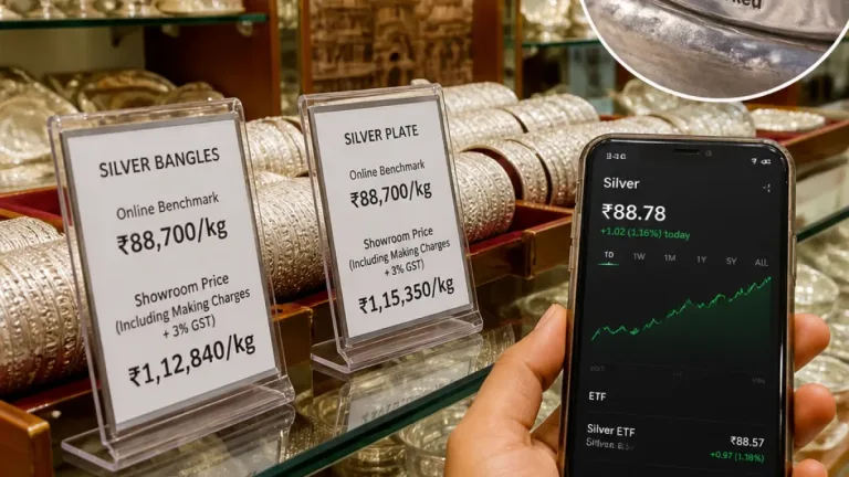 How Jabalpur buyers should read today's silver rate: purity, making charges and digital options