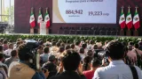 Sheinbaum reporta 884,942 beneficiarios y 19,223 mdp en programas sociales para Coahuila