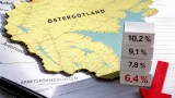 Arbetslösheten i Östergötland under riksnivån för första gången sedan 2008
