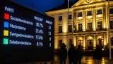 Ludvika: S-ledningen kvar – Moderaterna växer och Dalademokraterna tar plats