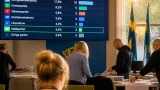 Miljöpartiet tillbaka i regionfullmäktige – Socialdemokraterna största parti i Gävleborg