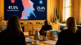 Socialdemokraterna kvar som störst i Norrbotten – Moderaterna ökar och rubbar majoriteter