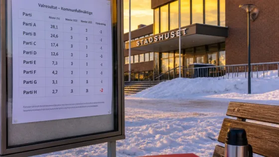 Kiruna: S backar – två mandat tappade och tuffa förhandlingar väntar