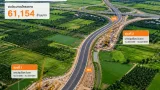 เปิดแผนมอเตอร์เวย์ M8 นครปฐม–ปากท่อ วงเงิน 61,154 ล้านบาท เชื่อมโครงข่ายลงภาคใต้