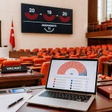 Bursa Milletvekili Torun Yeni Yol Partisi'nden istifa etti; Meclis dengeleri yeniden şekillendi