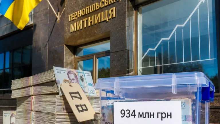 Тернопільська митниця перерахувала до держбюджету майже 934 млн грн у липні — зростання на 77 млн