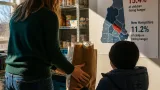 Child hunger rises in New Hampshire as overall food insecurity climbs to 11.2%