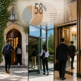 Major survey finds low awareness of 'tailgating' amid three high-profile breaches