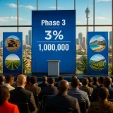 Ramaphosa, business unveil Phase 3 plan to drive 3% growth and 1m jobs by 2030